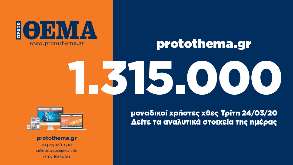 1.315.000 μοναδικοί χρήστες ενημερώθηκαν χθεςΤρίτη 24 Μαρτίου από το protothema.gr