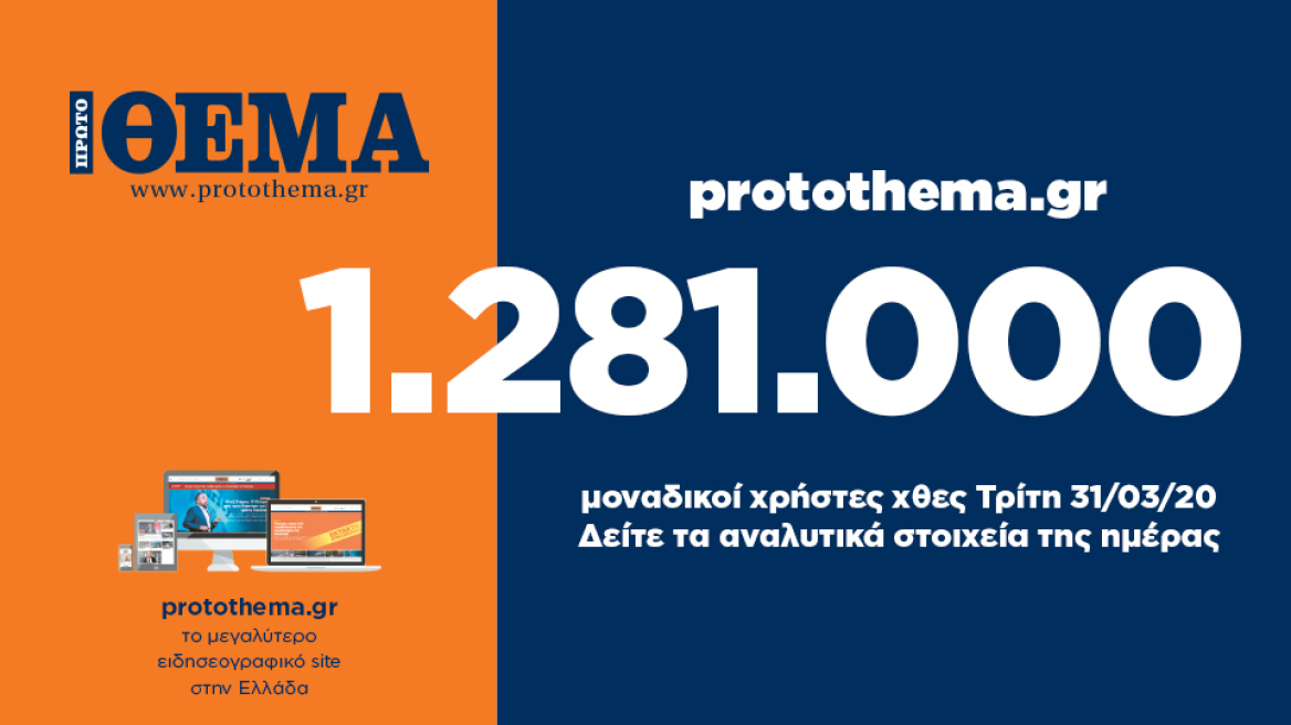 1.281.000 μοναδικοί χρήστες ενημερώθηκαν χθες Τρίτη 31 Μαρτίου από το protothema.gr