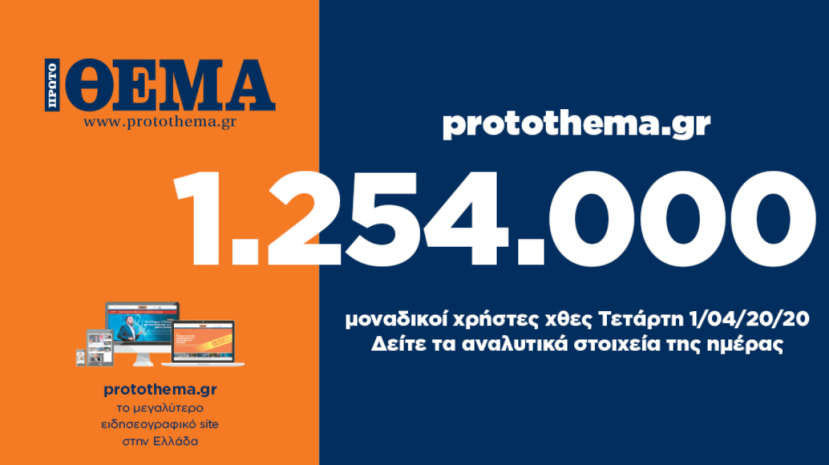 1.254.000 μοναδικοί χρήστες ενημερώθηκαν χθες Τετάρτη 1 Απριλίου από το protothema.gr