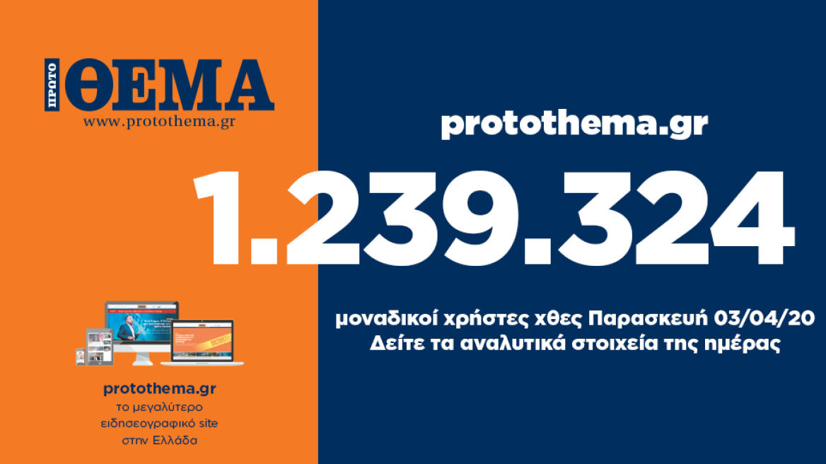 1.239.324 μοναδικοί χρήστες ενημερώθηκαν χθες Παρασκευή 3 Απριλίου από το protothema.gr