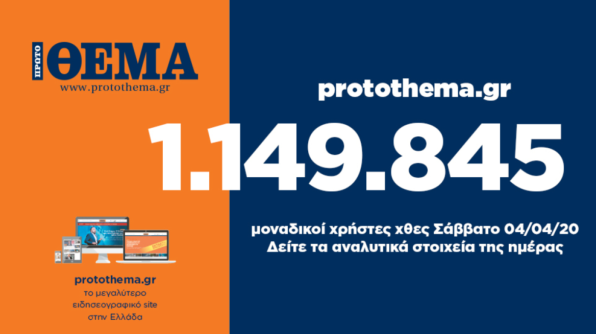 1.149.845 μοναδικοί χρήστες ενημερώθηκαν χθες Σάββατο 4 Απριλίου από το protothema.gr