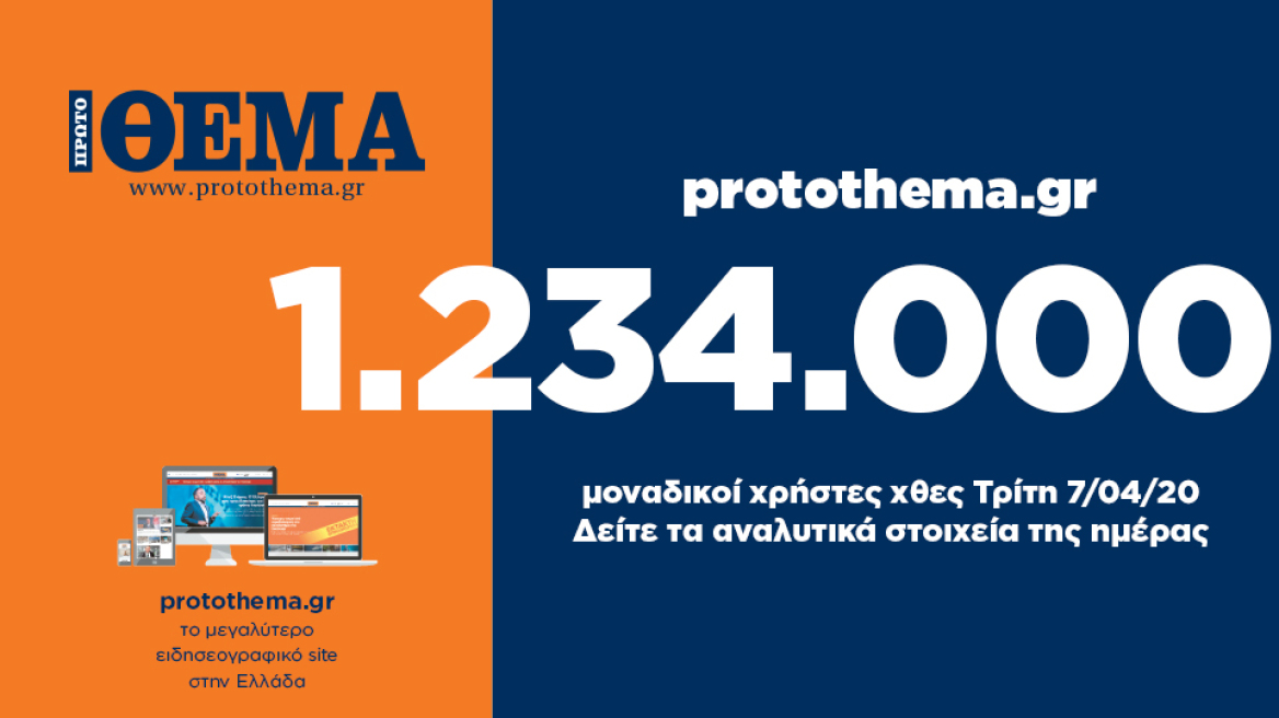 1.234.000 μοναδικοί χρήστες ενημερώθηκαν χθες Τρίτη 7 Απριλίου από το protothema.gr