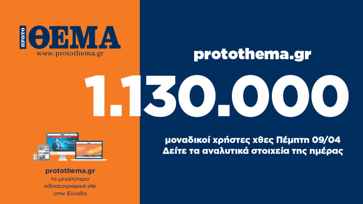 1.130.000 μοναδικοί χρήστες ενημερώθηκαν χθες Πέμπτη 9 Απριλίου από το protothema.gr