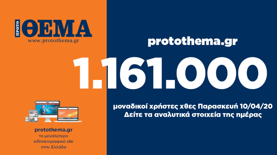 1.161.000 μοναδικοί χρήστες ενημερώθηκαν χθες Παρασκευή 10 Απριλίου από το protothema.gr