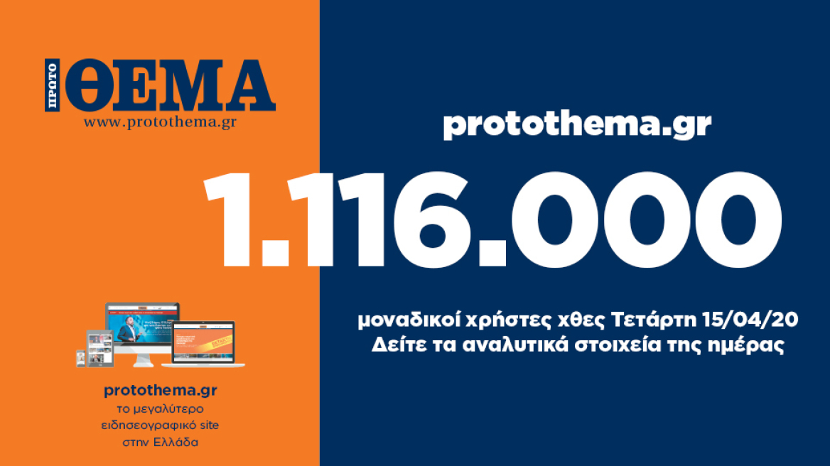 1.116.000 μοναδικοί χρήστες ενημερώθηκαν χθες Τετάρτη 15 Απριλίου από το protothema.gr