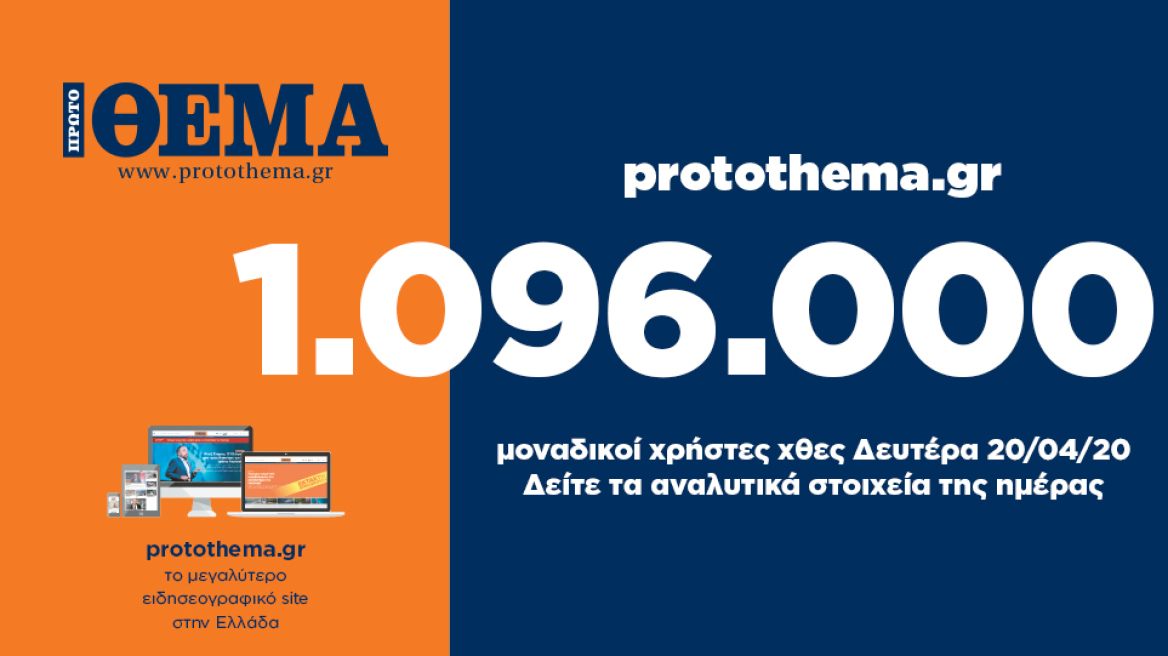 1.096.000 μοναδικοί χρήστες ενημερώθηκαν χθες Δευτέρα 20 Απριλίου από το protothema.gr