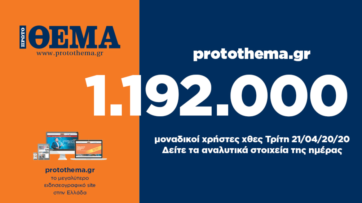 1.192.000 μοναδικοί χρήστες ενημερώθηκαν χθες Τρίτη 21 Απριλίου από το protothema.gr