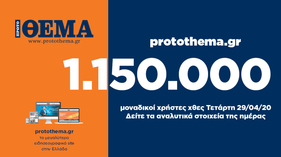 1.150.000 μοναδικοί χρήστες ενημερώθηκαν χθες Τετάρτη 29 Απριλίου από το protothema.gr