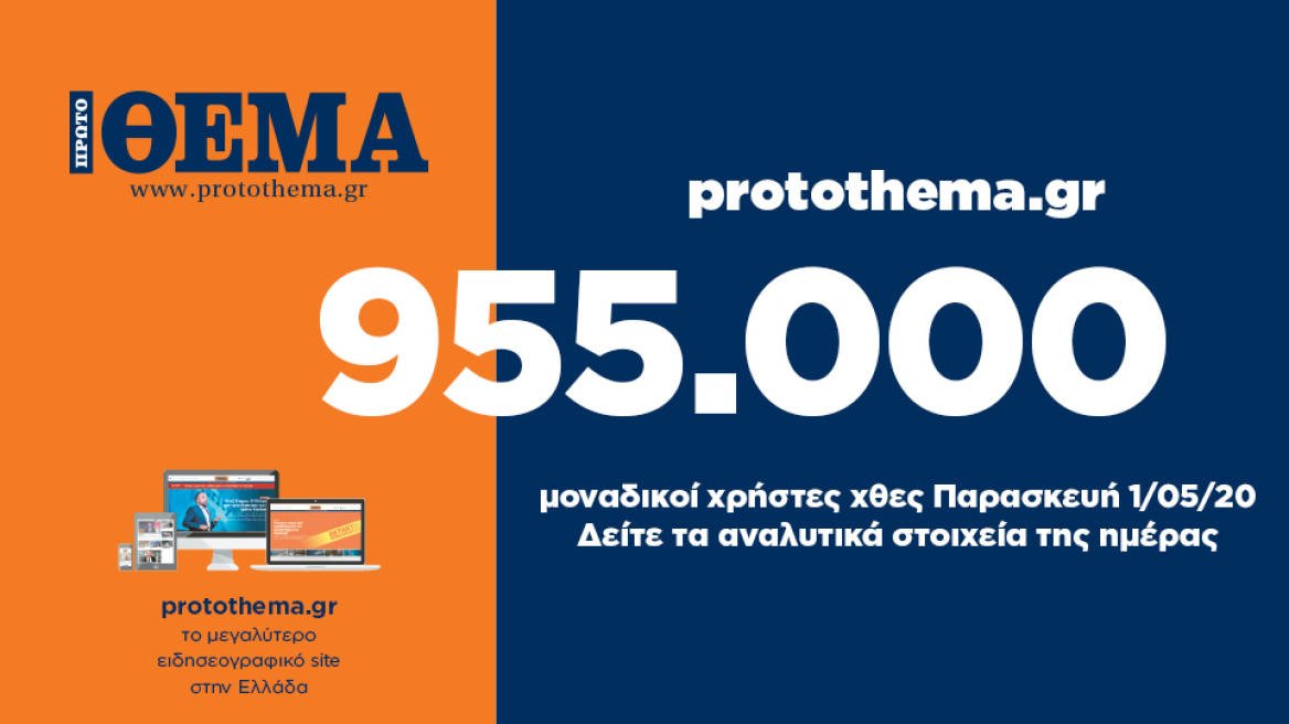 955.000 μοναδικοί χρήστες ενημερώθηκαν χθες Παρασκευή 1 Μαΐου από το protothema.gr