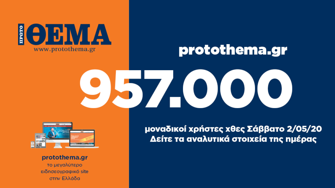 957.000 μοναδικοί χρήστες ενημερώθηκαν χθες Σάββατο 2 Μαΐου από το protothema.gr