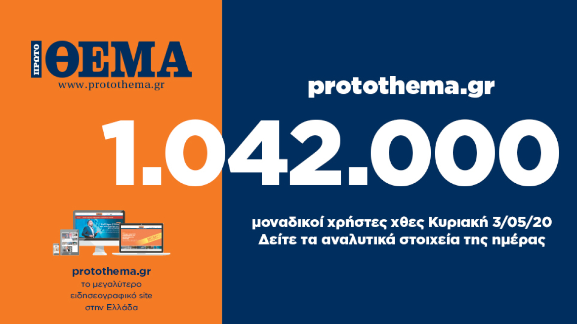 1.042.000 μοναδικοί χρήστες ενημερώθηκαν χθες Κυριακή 3 Μαΐου από το protothema.gr