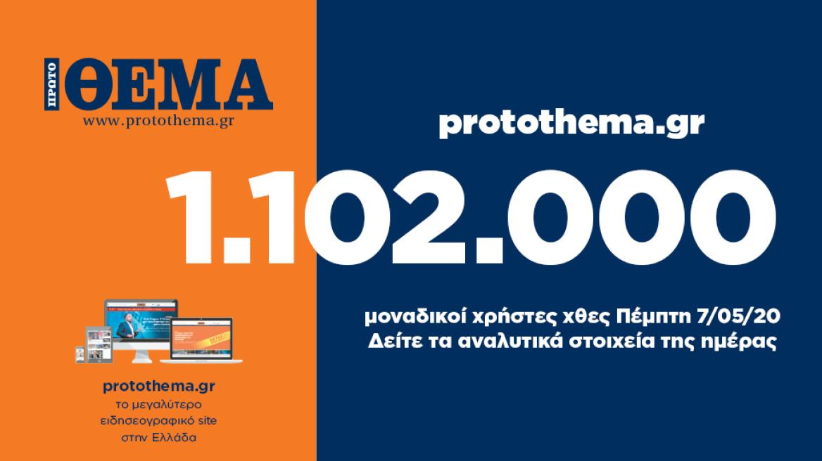 1.102.000 μοναδικοί χρήστες ενημερώθηκαν χθες Πέμπτη 7 Μαΐου από το protothema.gr