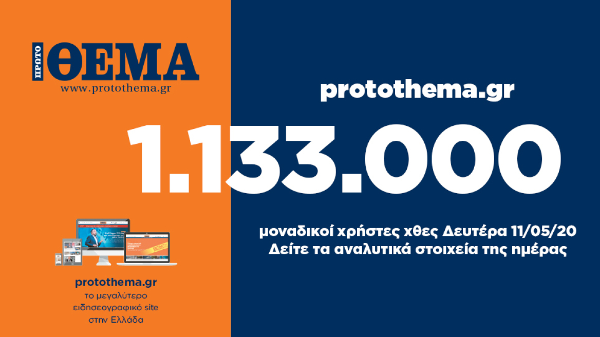 1.133.000 μοναδικοί χρήστες ενημερώθηκαν χθες Δευτέρα 11 Μαΐου από το protothema.gr