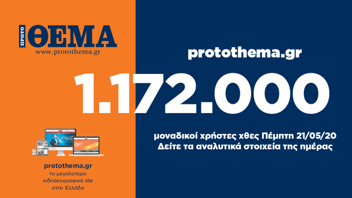 1.172.000 μοναδικοί χρήστες ενημερώθηκαν χθες Πέμπτη 21 Μαΐου από το protothema.gr