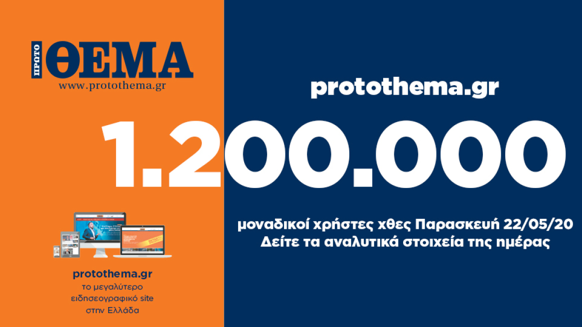 1.200.000 μοναδικοί χρήστες ενημερώθηκαν χθες Παρασκευή 22 Μαΐου από το protothema.gr