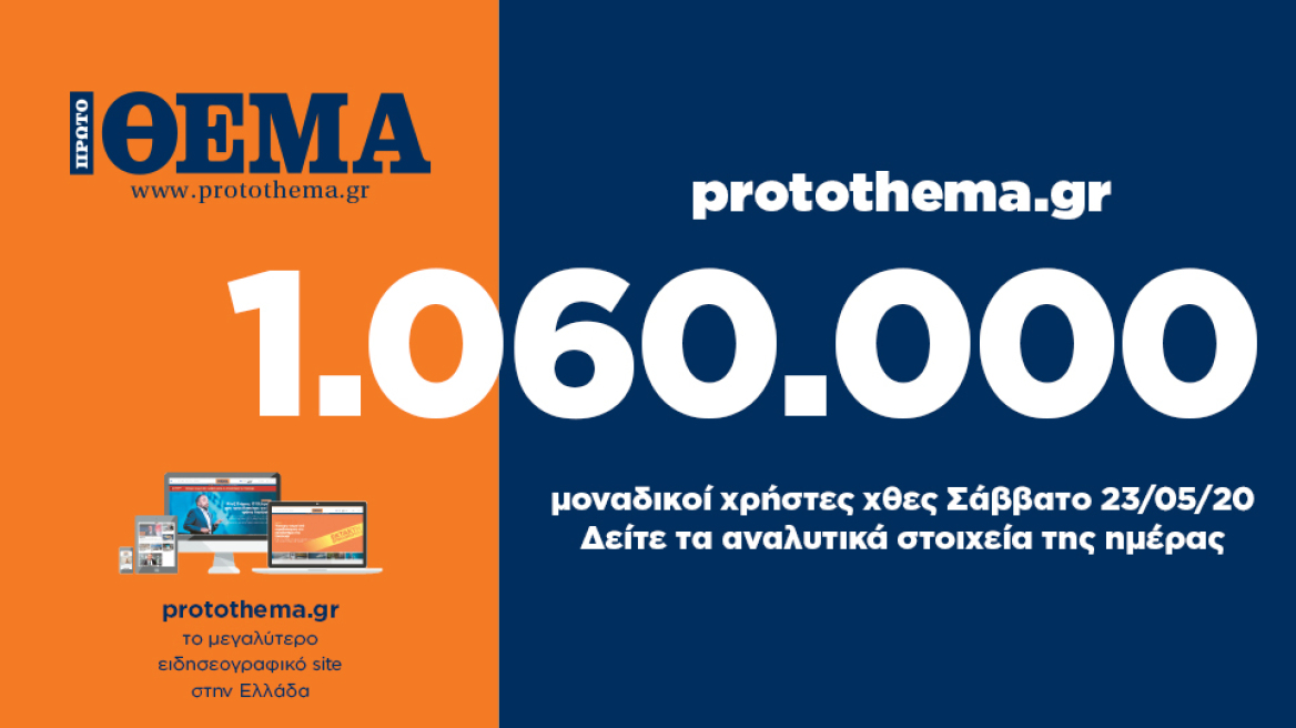 1.060.000 μοναδικοί χρήστες ενημερώθηκαν χθες Σάββατο 23 Μαΐου από το protothema.gr