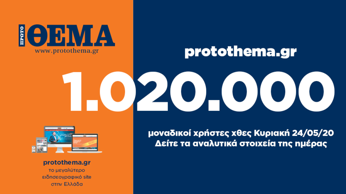 1.020.000 μοναδικοί χρήστες ενημερώθηκαν χθες Κυριακή 24 Μαΐου από το protothema.gr