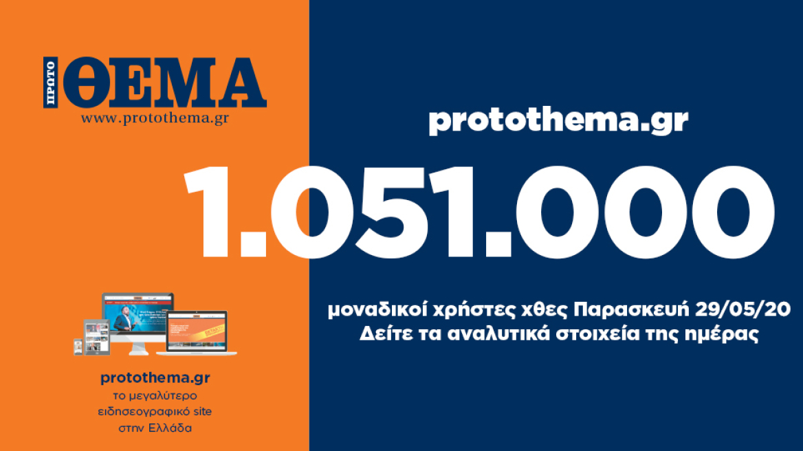 1.051.000 μοναδικοί χρήστες ενημερώθηκαν χθες Παρασκευή 29 Μαΐου από το protothema.gr