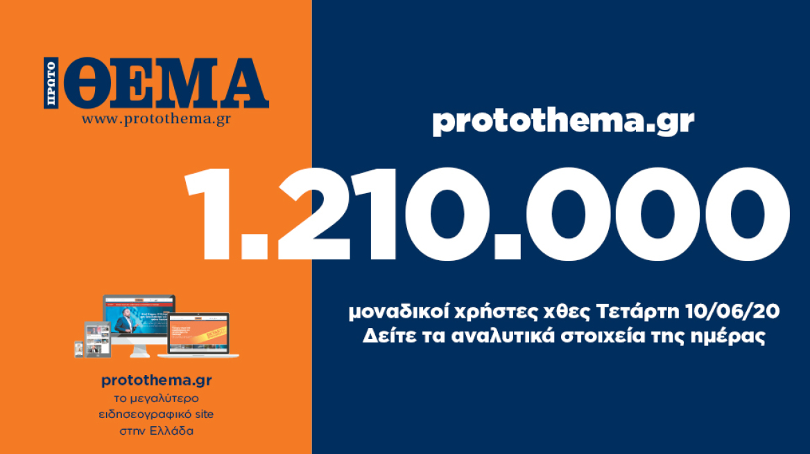 1.210.000 μοναδικοί χρήστες ενημερώθηκαν χθες Τετάρτη 10 Ιουνίου από το protothema.gr