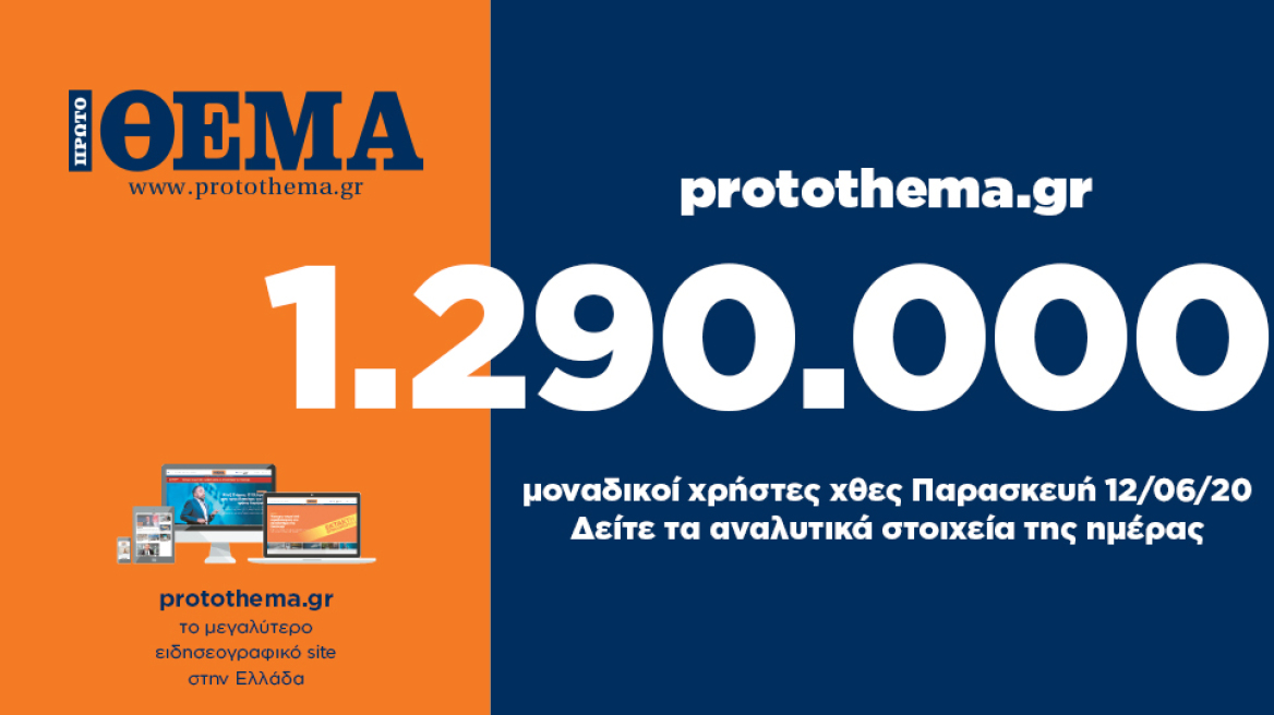 1.290.000 μοναδικοί χρήστες ενημερώθηκαν χθες Παρασκευή 12 Ιουνίου από το protothema.gr