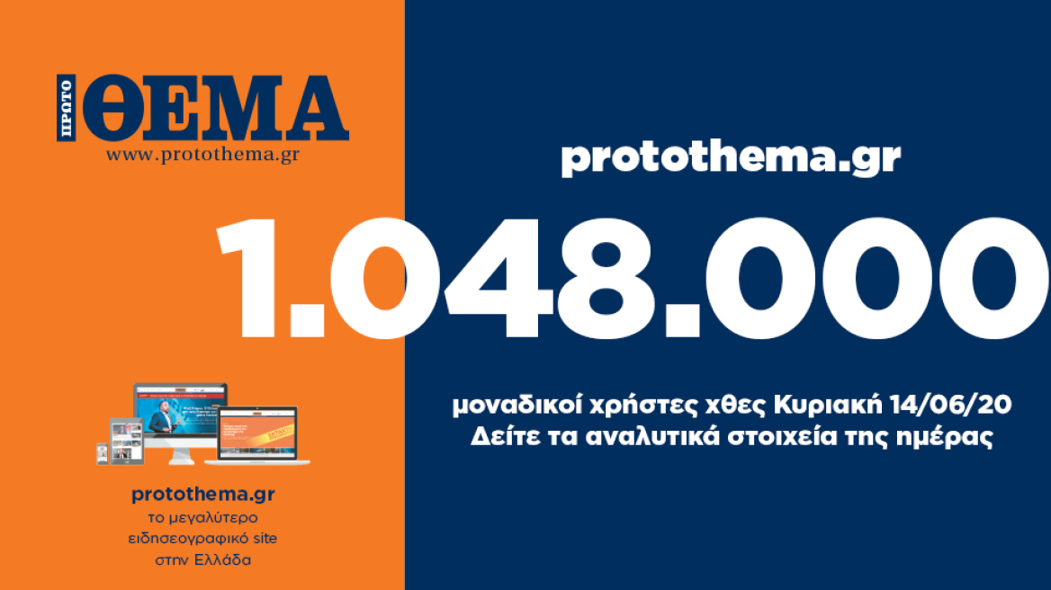 1.048.000 μοναδικοί χρήστες ενημερώθηκαν χθες Κυριακή 14 Ιουνίου από το protothema.gr