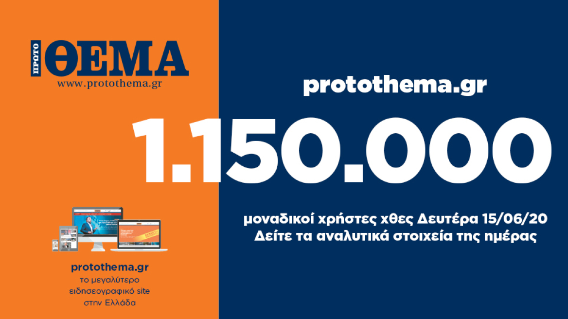 1.150.000 μοναδικοί χρήστες ενημερώθηκαν χθες Δευτέρα 15 Ιουνίου από το protothema.gr