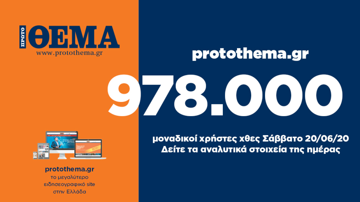 978.000 μοναδικοί χρήστες ενημερώθηκαν χθες Σάββατο 20 Ιουνίου από το protothema.gr