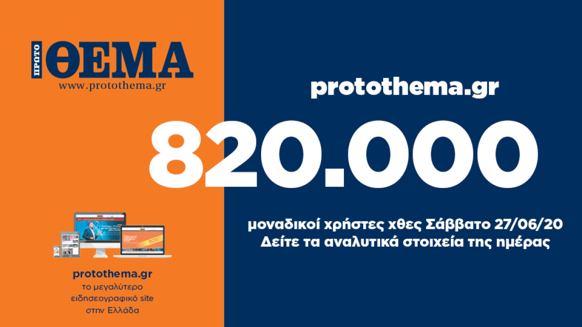 820.000 μοναδικοί χρήστες ενημερώθηκαν χθες Σάββατο 27 Ιουνίου από το protothema.gr