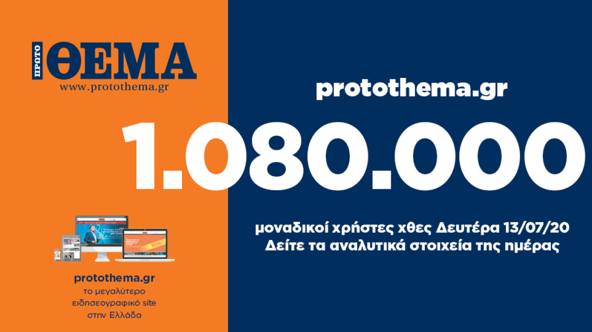 1.080.000 μοναδικοί χρήστες ενημερώθηκαν χθες Δευτέρα 13 Ιουλίου από το protothema.gr