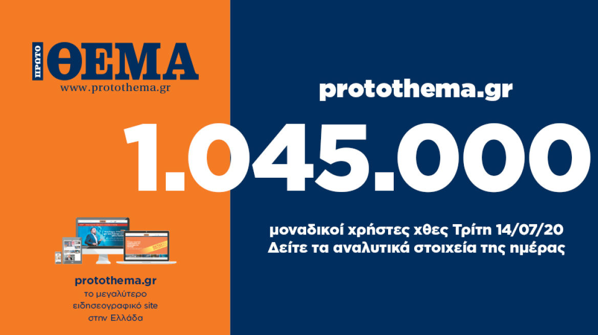 1.045.000 μοναδικοί χρήστες ενημερώθηκαν χθες Τρίτη 14 Ιουλίου από το protothema.gr