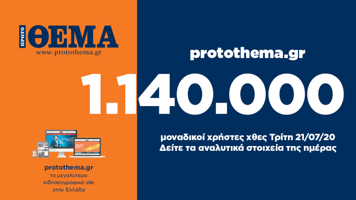 1.140.000 μοναδικοί χρήστες ενημερώθηκαν χθες Τρίτη 21 Ιουλίου από το protothema.gr