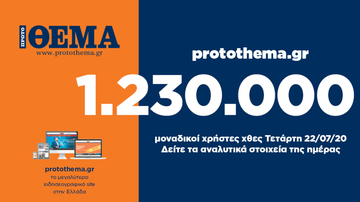 1.230.000 μοναδικοί χρήστες ενημερώθηκαν χθες Τετάρτη 22 Ιουλίου από το protothema.gr