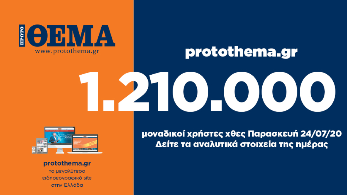 1.210.000 μοναδικοί χρήστες ενημερώθηκαν χθες Παρασκευή 24 Ιουλίου από το protothema.gr