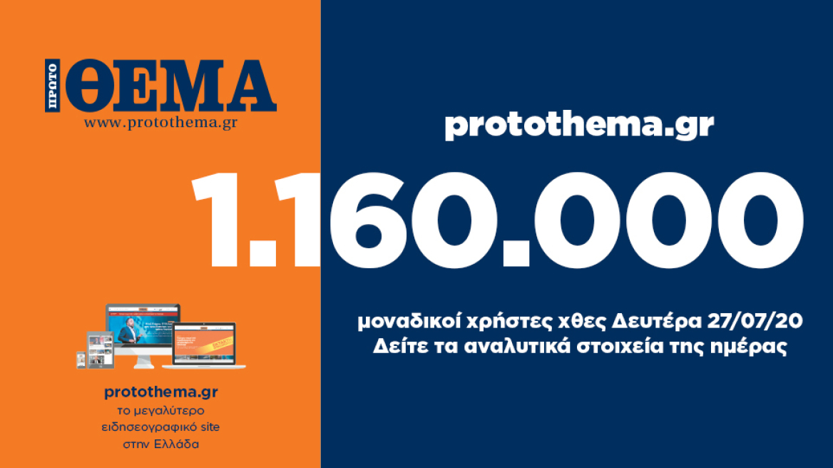 1.160.000 μοναδικοί χρήστες ενημερώθηκαν χθες Δευτέρα 27 Ιουλίου από το protothema.gr