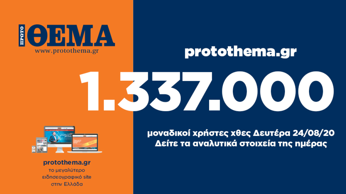 1.337.000 μοναδικοί χρήστες ενημερώθηκαν χθες Δευτέρα 24 Αυγούστου από το protothema.gr