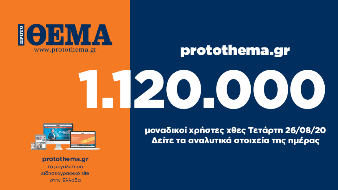 1.120.000 μοναδικοί χρήστες ενημερώθηκαν χθες Τετάρτη 26 Αυγούστου από το protothema.gr