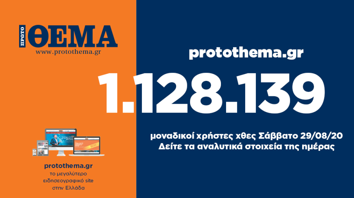 1.128.139 μοναδικοί χρήστες ενημερώθηκαν χθες Σάββατο 29 Αυγούστου από το protothema.gr