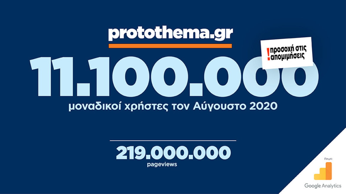 11.100.000 μοναδικοί χρήστες ενημερώθηκαν τον Αύγουστο από το protothema.gr