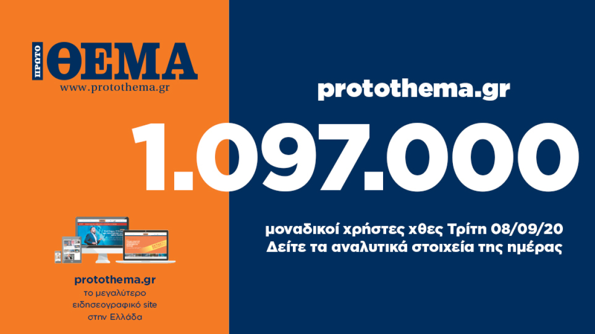 1.097.000 μοναδικοί χρήστες ενημερώθηκαν χθες Τρίτη 8 Σεπτεμβρίου από το protothema.gr