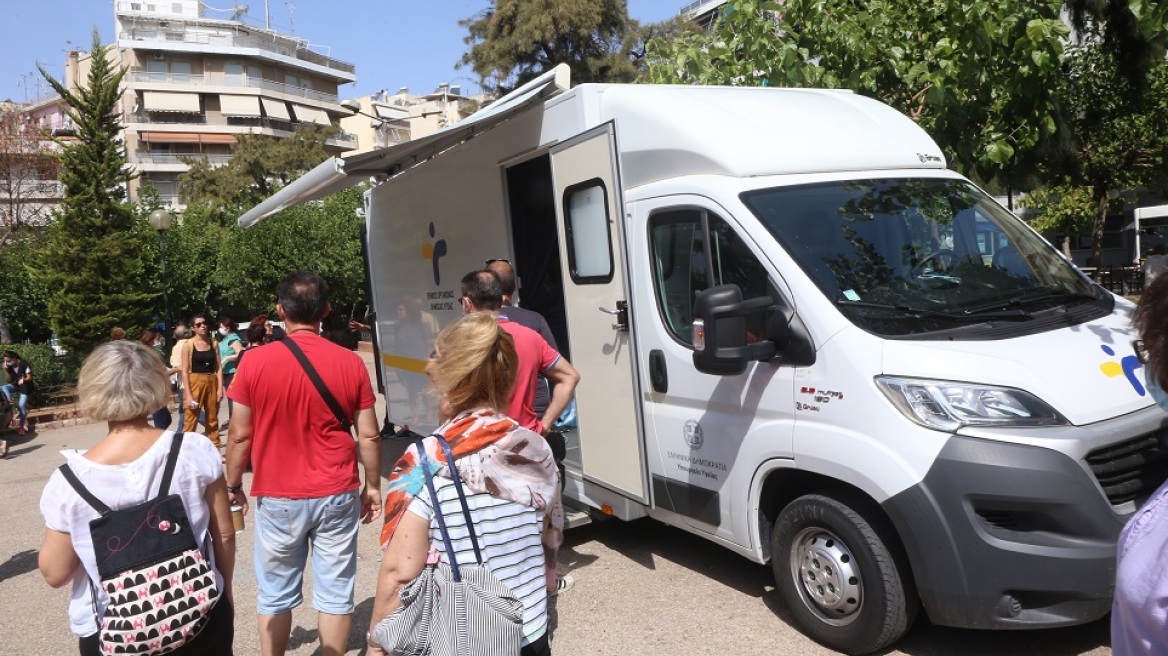 Τι έδειξαν τα 1.600 rapid τεστ για τον κορωνοϊό στην πλατεία Κυψέλης