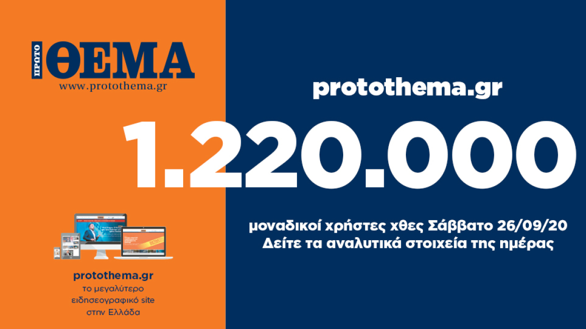 1.220.000 μοναδικοί χρήστες ενημερώθηκαν χθες Σάββατο 26 Σεπτεμβρίου από το protothema.gr