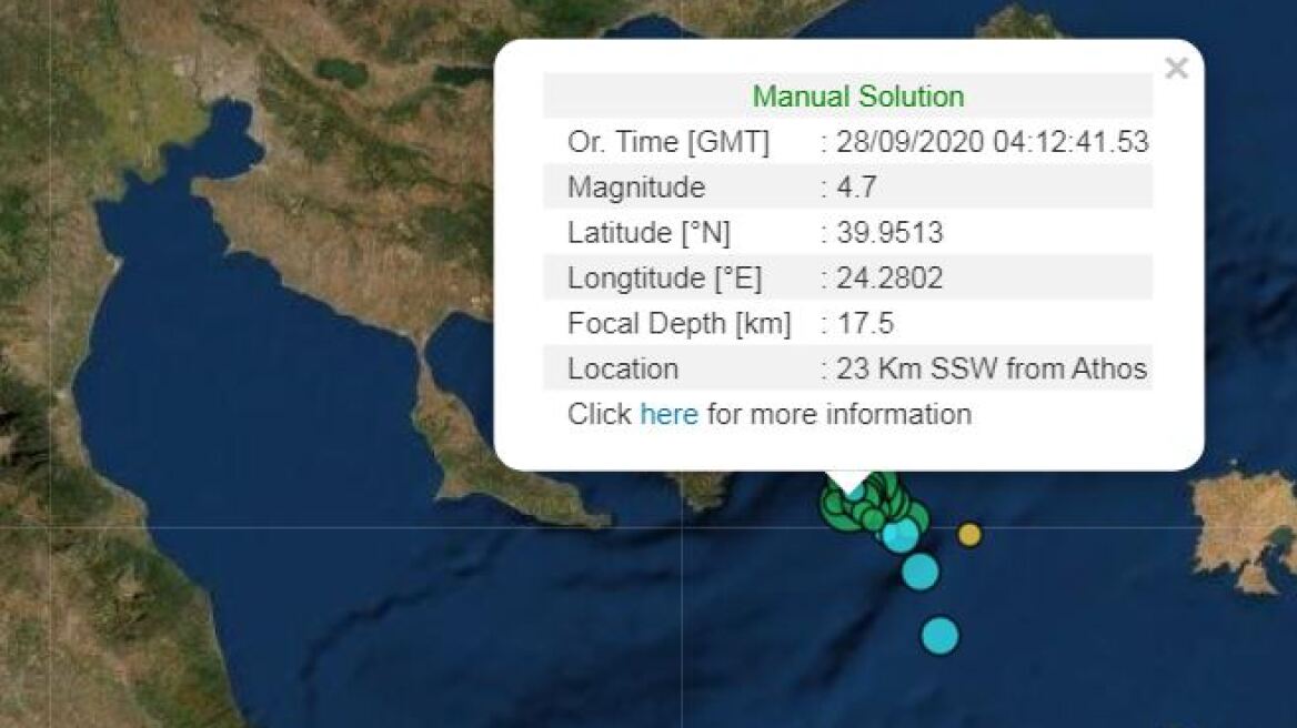 Σεισμός 4,7 Ρίχτερ με επίκεντρο ξανά το Άγιο Όρος