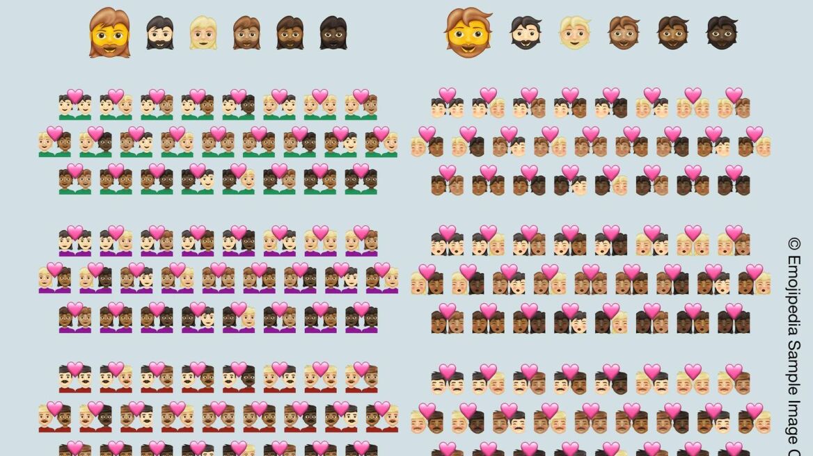 Νέα emojis αντικατοπτρίζουν το χάος και τη σύγχυση του 2020 