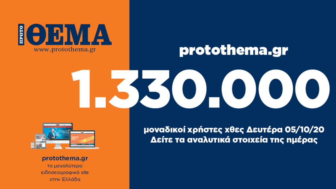 1.330.000 μοναδικοί χρήστες ενημερώθηκαν χθες Δευτέρα 5 Οκτωβρίου από το protothema.gr