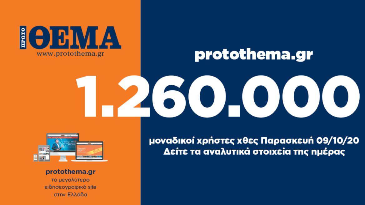  1.260.000 μοναδικοί χρήστες ενημερώθηκαν χθες Παρασκευή 09 Οκτωβρίου από το protothema.gr