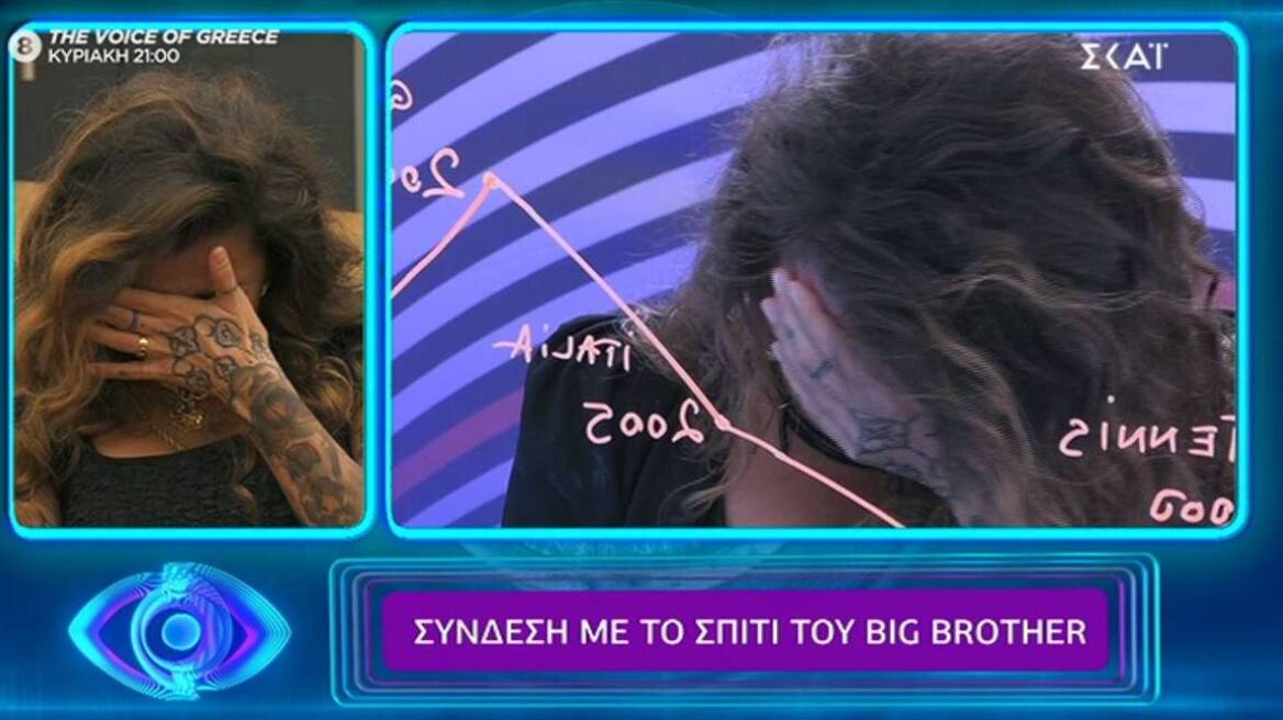 Big Brother - «Λύγισε» η Ραμόνα: Ο θάνατος που τη συγκλόνισε και το σοβαρό τροχαίο 