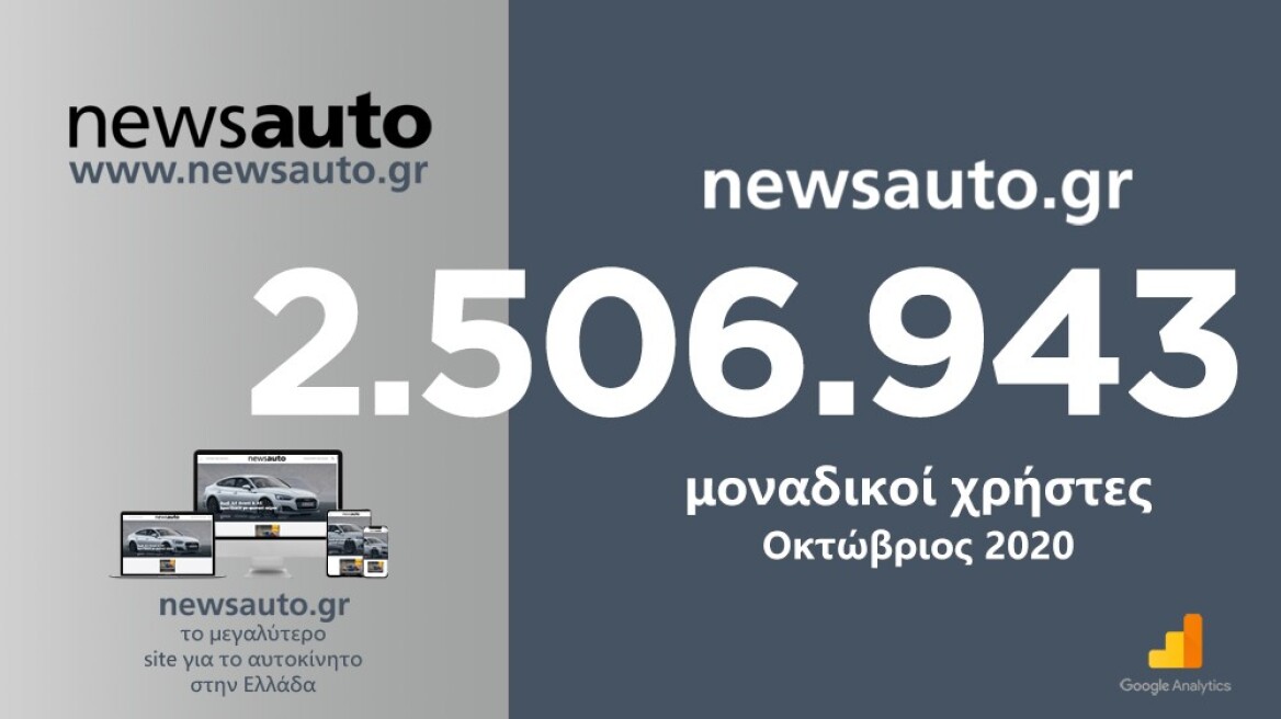 newsauto: 2,5 εκατ. μοναδικοί επισκέπτες τον Οκτώβριο