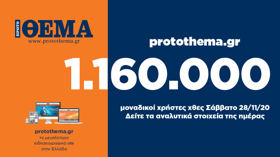 1.160.000 μοναδικοί χρήστες ενημερώθηκαν χθες Σάββατο 28 Νοεμβρίου από το protothema.gr