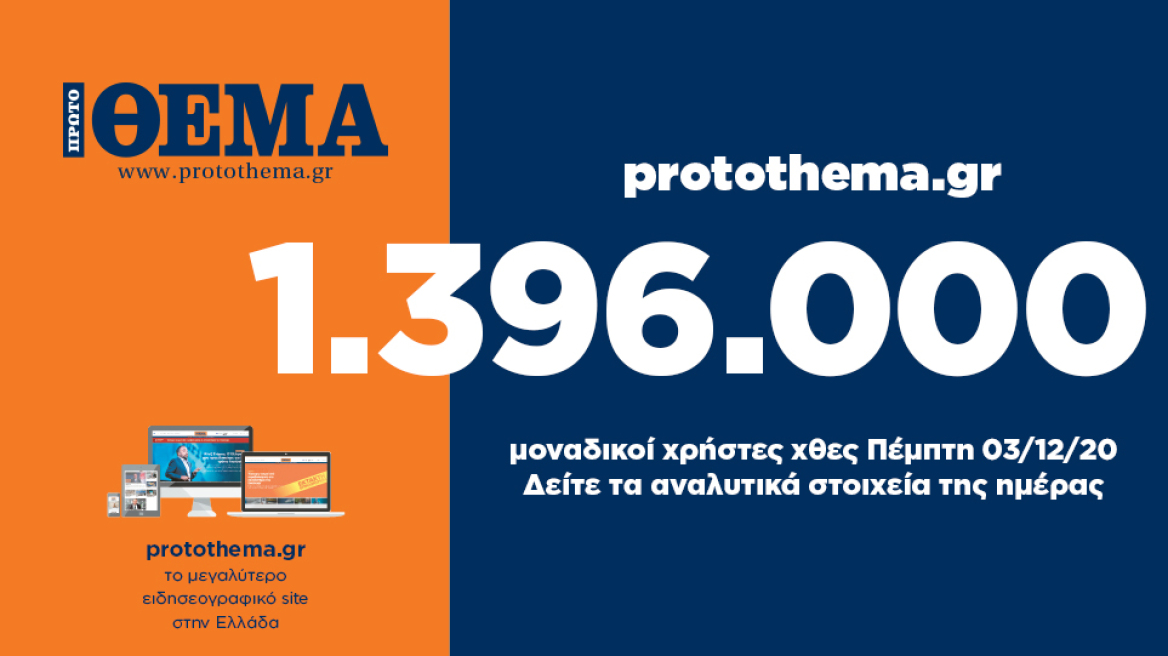 1.396.000 μοναδικοί χρήστες ενημερώθηκαν χθες Πέμπτη 3 Δεκεμβρίου από το protothema.gr