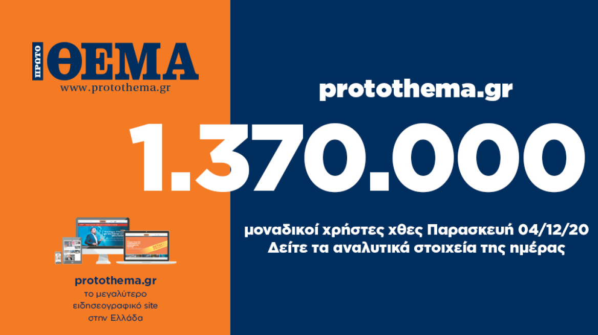 1.370.000 μοναδικοί χρήστες ενημερώθηκαν χθες Παρασκευή 4 Δεκεμβρίου από το protothema.gr